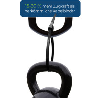 Vorschau: kabelbinder-Detail-zugkraft.jpg Vorschau: kabelbinder-Detail-zugkraft.jpg