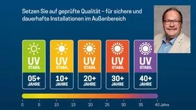 UV-best-ndige-Kabelbinder